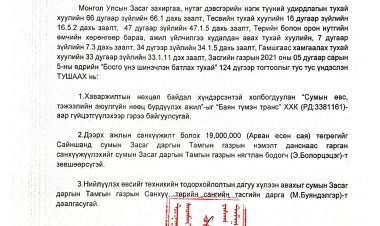 А/19-1 ДҮГЭЭР ТУШААЛ