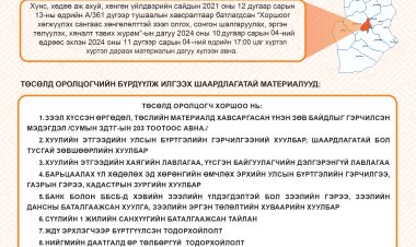 САЙНШАНД СУМЫН "ХОРШОО ХӨГЖҮҮЛЭХ САН"-ИЙН ТӨСӨЛ ХҮЛЭЭН АВЧ ЭХЭЛЛЭЭ.